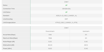 Screenshot 2025-06-27 at 21-08-16 TalkTalk.png