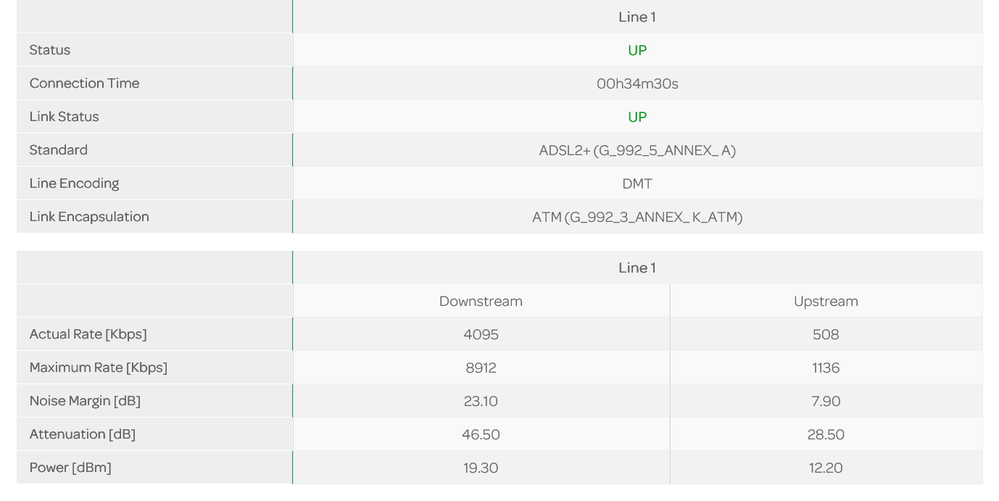 Screenshot 2025-07-15 at 12-53-43 TalkTalk.png