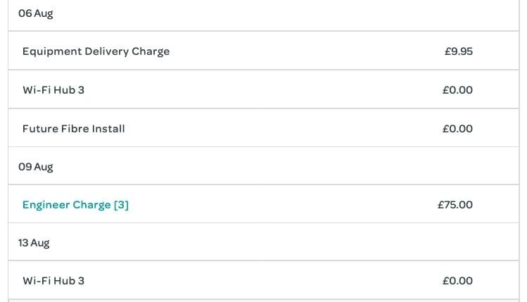 TalkTalk Engineer Charges