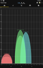 Varies