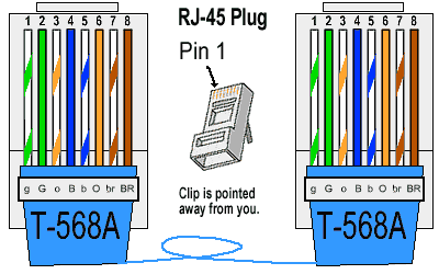 Cat5 straight cable.png