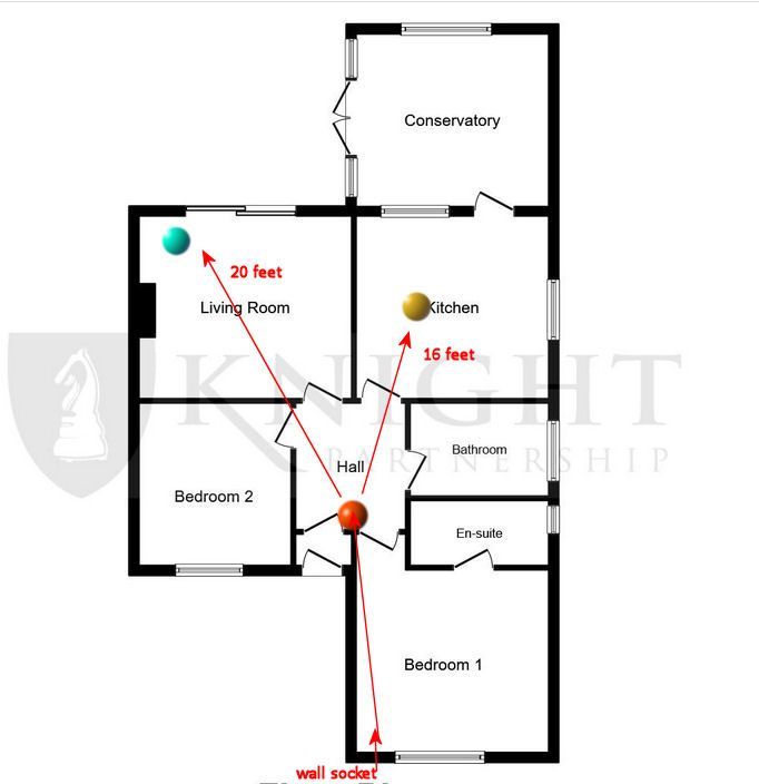 Wi-fi layout