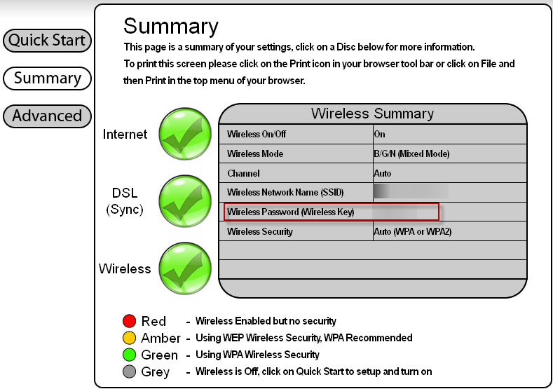 dlink wi-fi summary.png