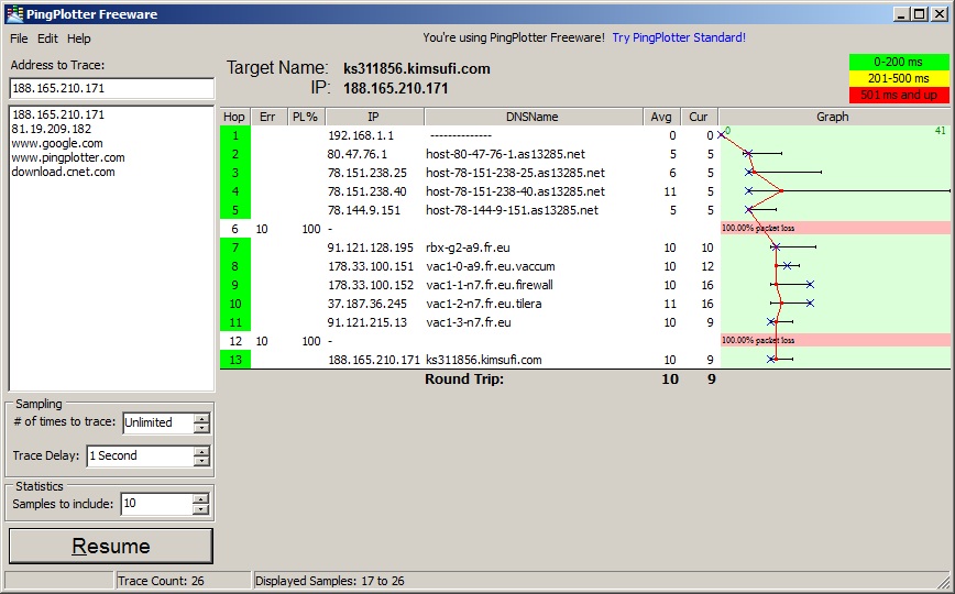 Что такое packet loss самп