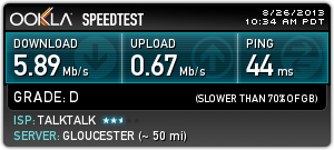 Speed
