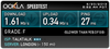 Speed Test