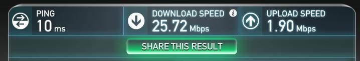 SPEED TEST